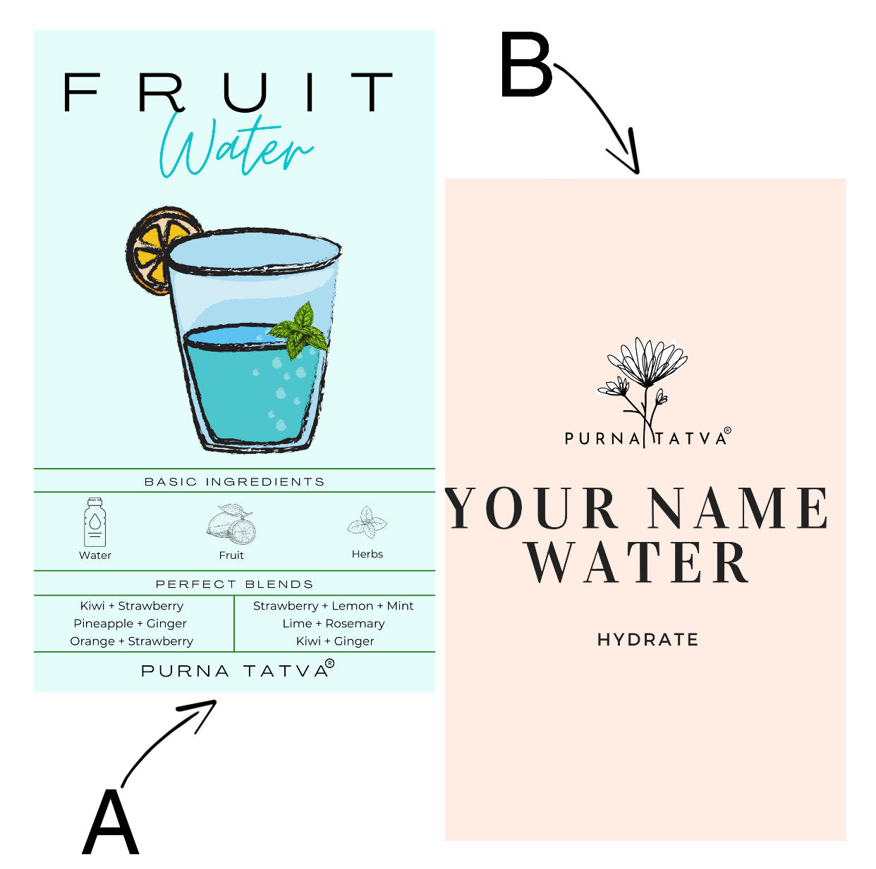Personalized Water infusion kit
